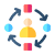 Course Icon
